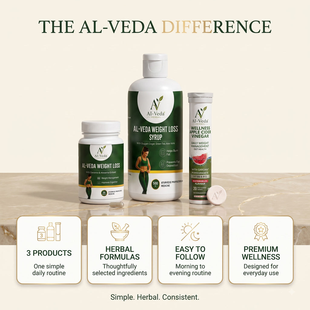 Al-Veda Weight Management Combo