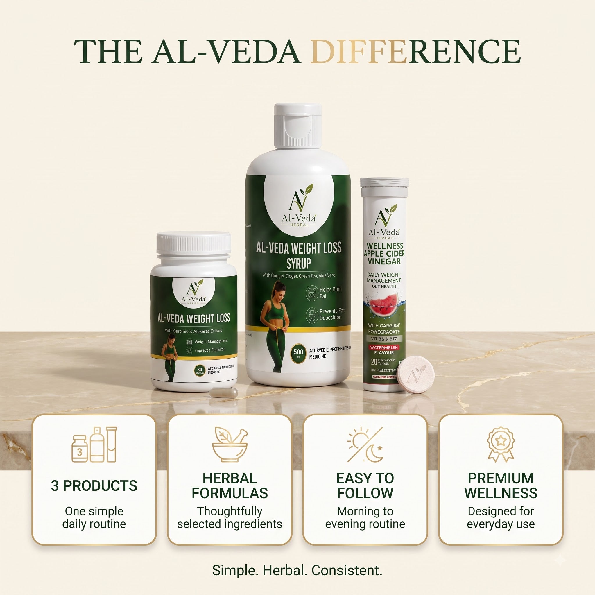 Al-Veda Weight Management Combo