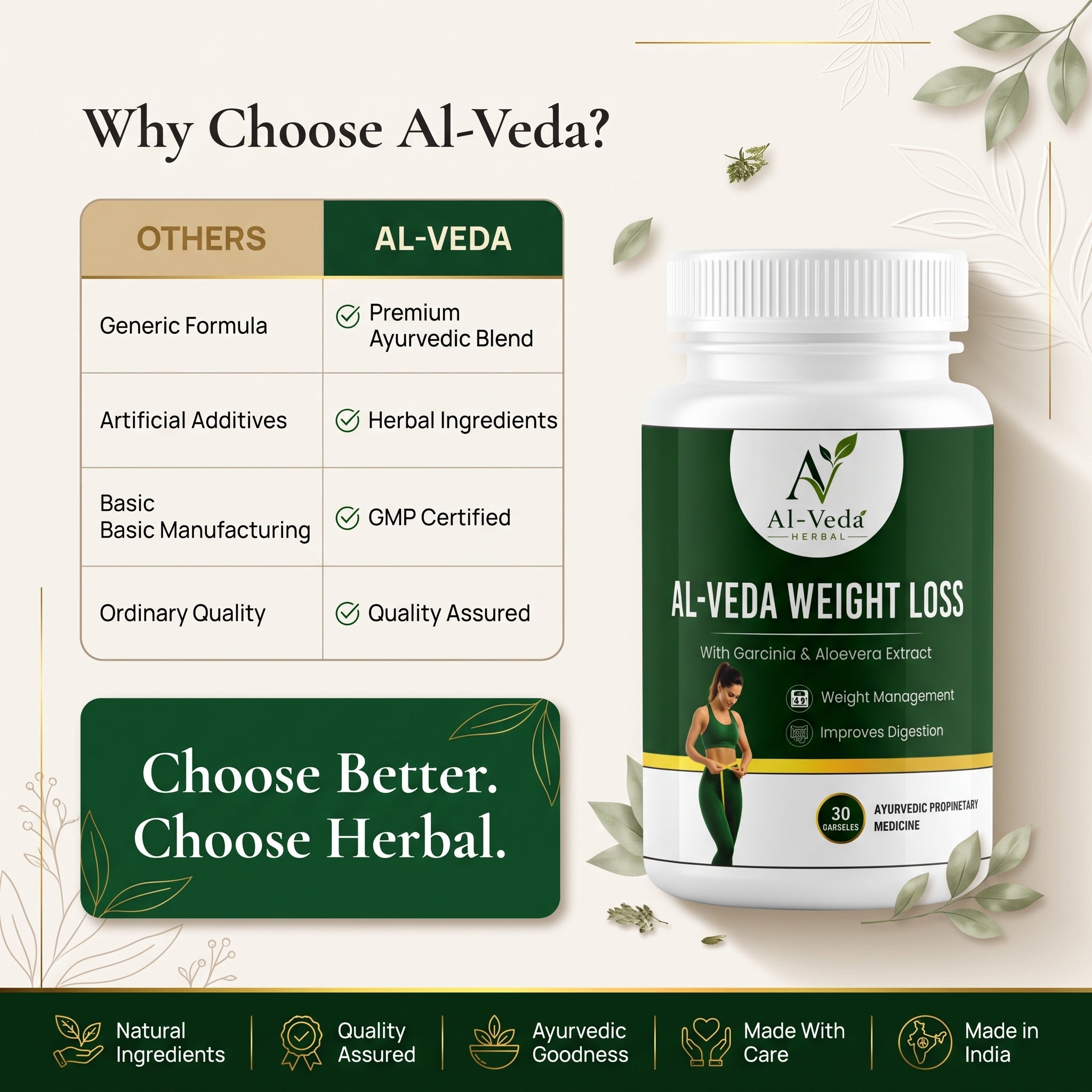 Al-Veda Weight Loss Capsules