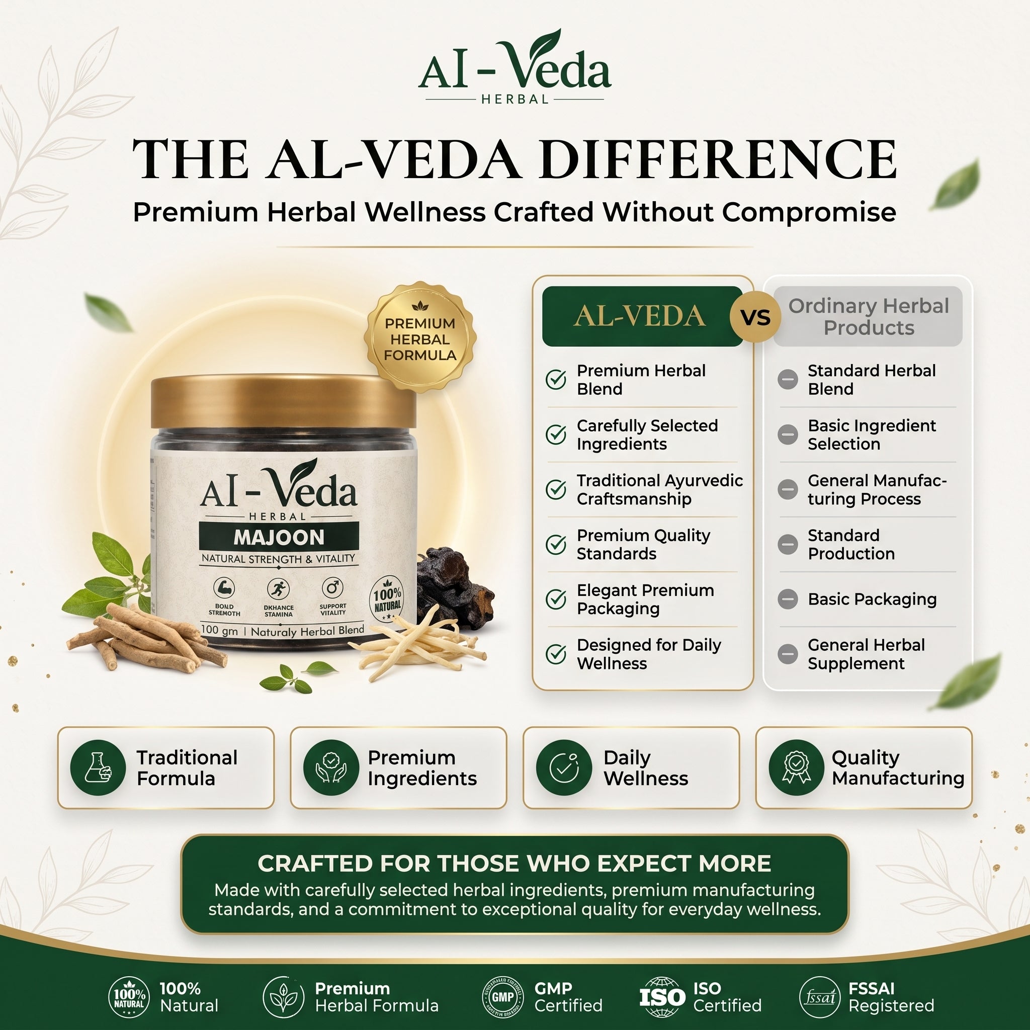 ⁠Al-Veda Traditional Herbal Majoon